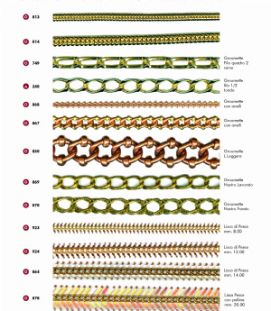 Catene Varie